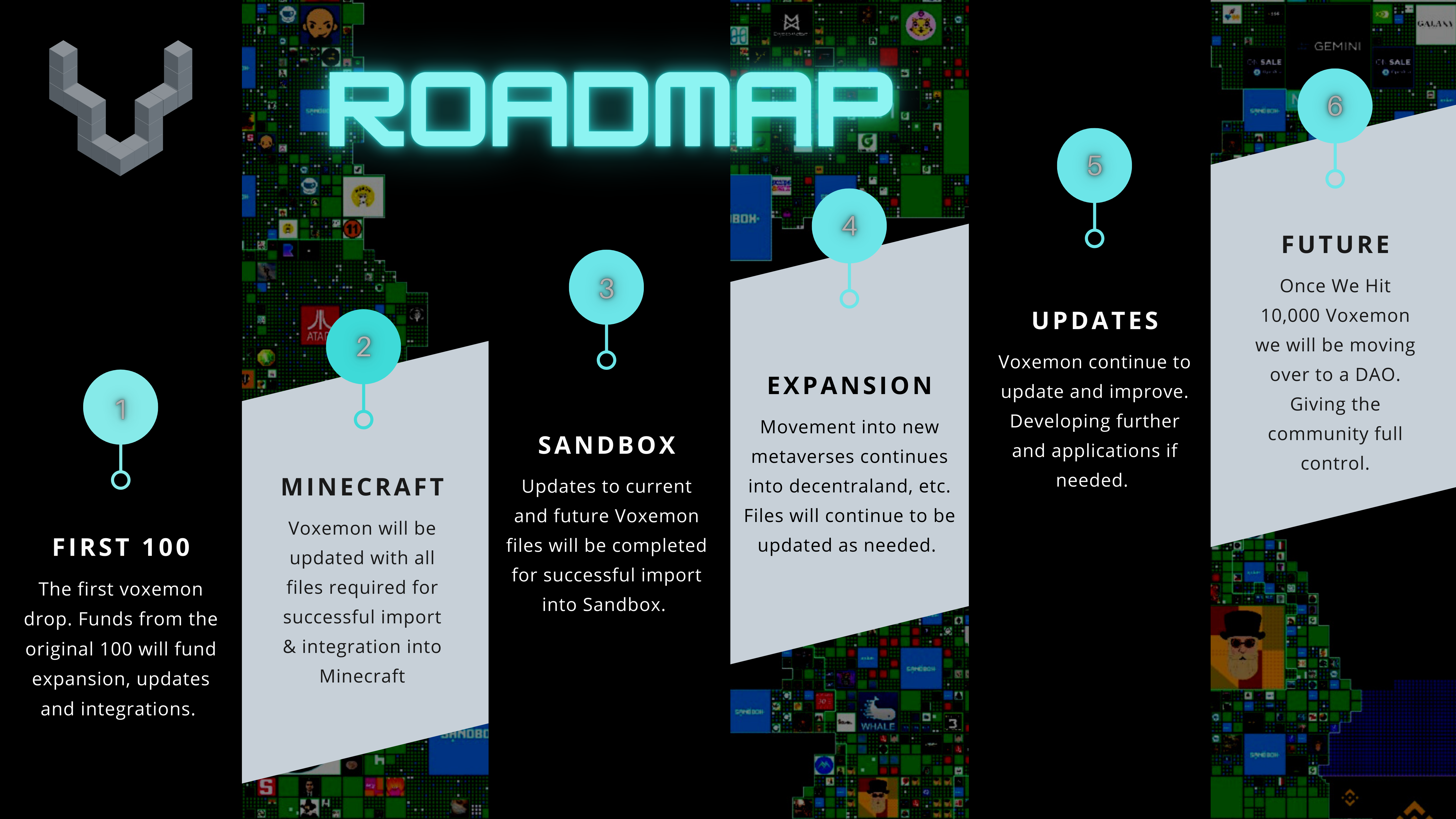 Roadmap